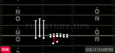 HB Dive — Run play diagram