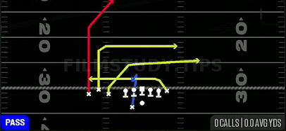 Mesh Mills — Pass play diagram