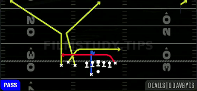 Mesh X-Post — Pass play diagram