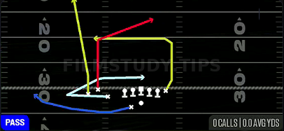 MTN Divide X-Under — Pass play diagram