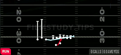 MTN Escort HB Base — Run play diagram