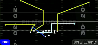 MTN Escort In SE RT X-Out — Pass play diagram