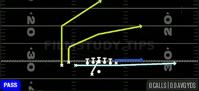MTN Escort PA Slide — Pass play diagram