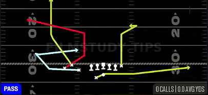 MTN Flood H-Sneak — Pass play diagram