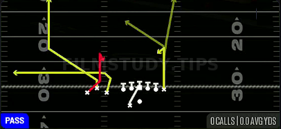 PA Wheel Z-Curl — Pass play diagram