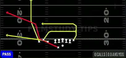 Shallow H-Corner — Pass play diagram