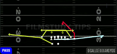 Return Mesh Spot — Pass play diagram