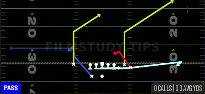 Return Spot — Pass play diagram