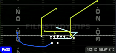 Return Whip Trail — Pass play diagram