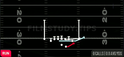 MTN Return HB Toss — Run play diagram