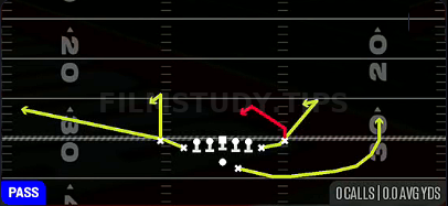 Spacing Switch — Pass play diagram