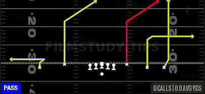 Deep Flood — Pass play diagram