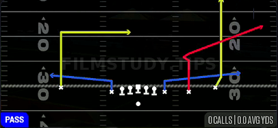 Slot Sail — Pass play diagram
