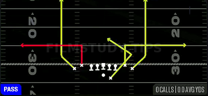 Slot Outs — Pass play diagram
