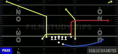 Y Out — Pass play diagram