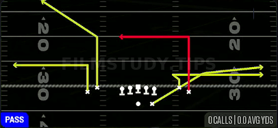 Bench Dig Pivot — Pass play diagram