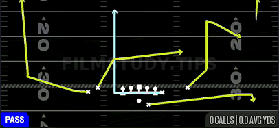 Cheat Slash Wheel Cross — Pass play diagram