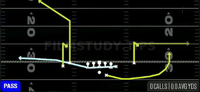 Cheat Spot Y Quick — Pass play diagram