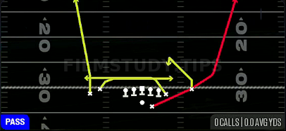Mesh Spot — Pass play diagram