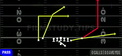 PA Go Slot Cross — Pass play diagram