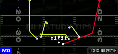 Wheel Spot — Pass play diagram