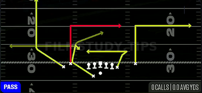 Dig HB Option — Pass play diagram