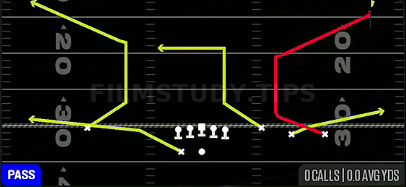 Corner Strike — Pass play diagram