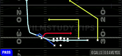 H MTN X Shallow Cross — Pass play diagram