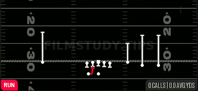 HB Draw — Run play diagram