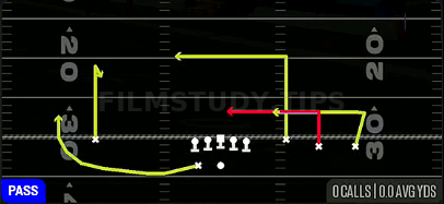 Levels Switch — Pass play diagram