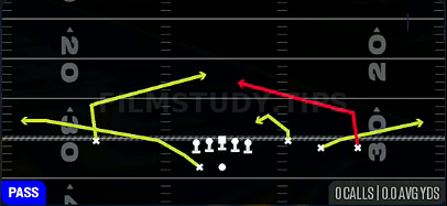 Slants — Pass play diagram