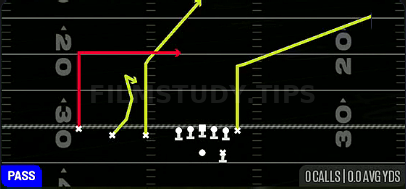 Deep In — Pass play diagram