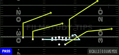 MTN Z Spot — Pass play diagram