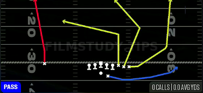 All Go — Pass play diagram