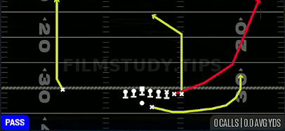 FK Toss Verticals — Pass play diagram