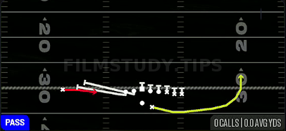 FK Toss WR Screen — Pass play diagram