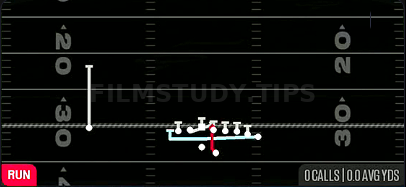 MTN HB Trap — Run play diagram
