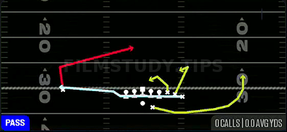 MTN Spacing — Pass play diagram