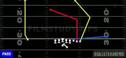 PA TE Attack — Pass play diagram