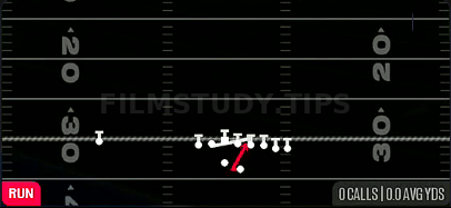 Power O — Run play diagram