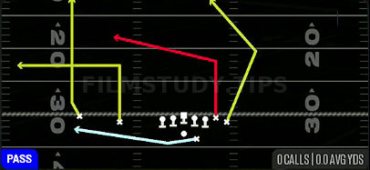 Cheat Ohio TE Attack — Pass play diagram