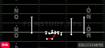 HB Power — Run play diagram