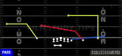 PA Cross — Pass play diagram