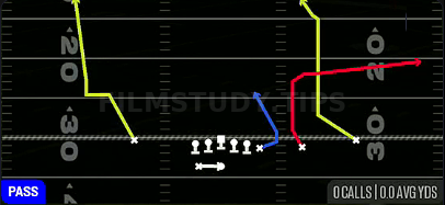 PA Fork — Pass play diagram