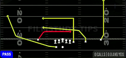 Wheel Mesh — Pass play diagram