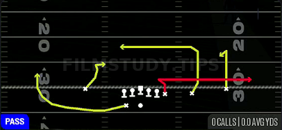 Whip Dig — Pass play diagram