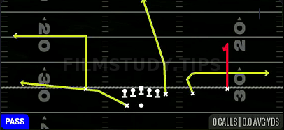 X Curl — Pass play diagram