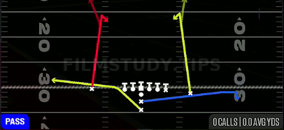 PA Deep Read — Pass play diagram