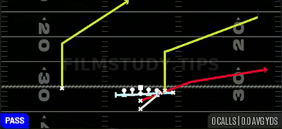 MTN PA Power O — Pass play diagram