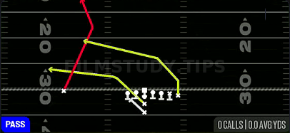 PA X Burst Cross — Pass play diagram